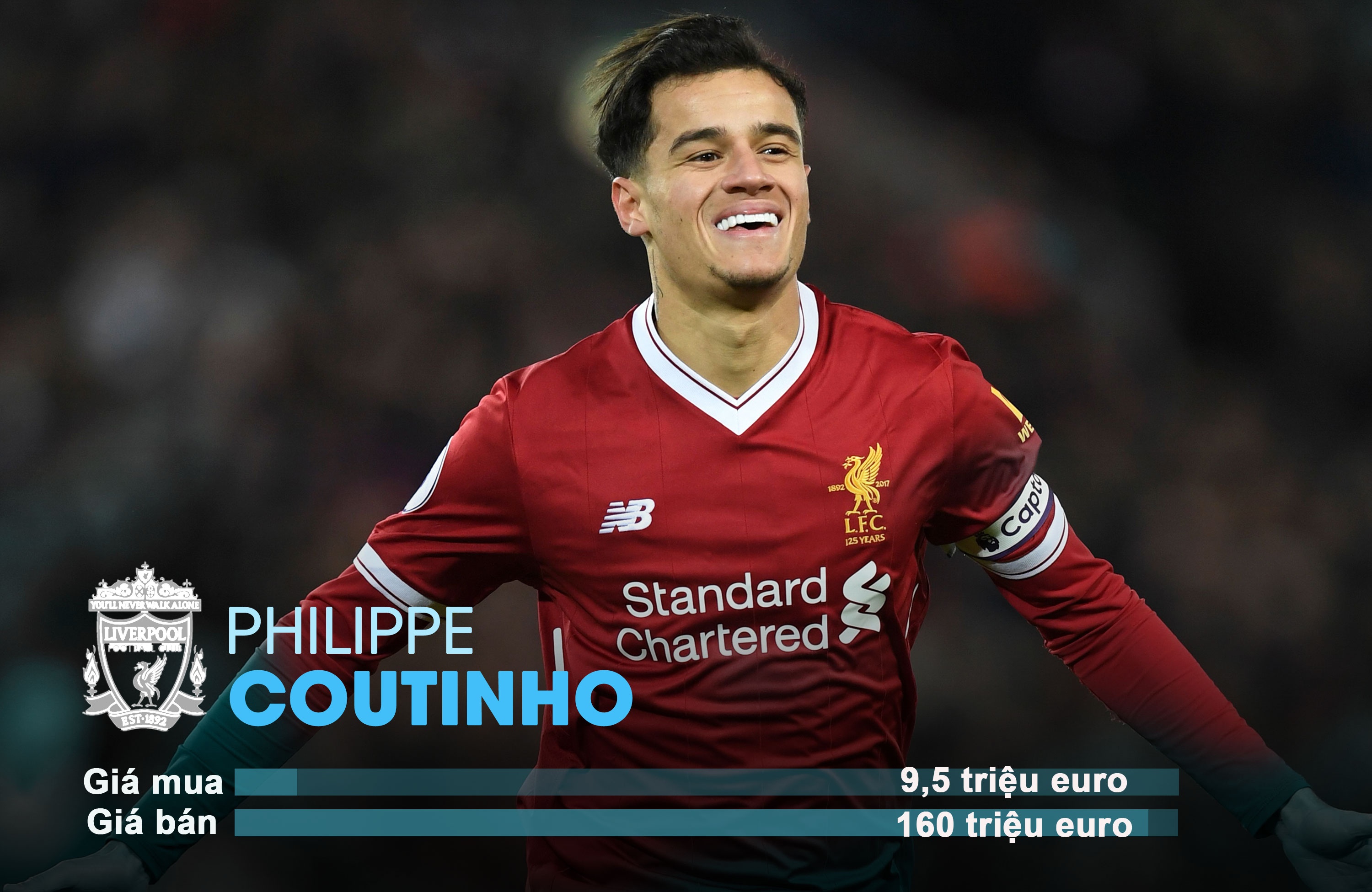 nhung vu chuyen nhuong co lai nhat lich su anh 9