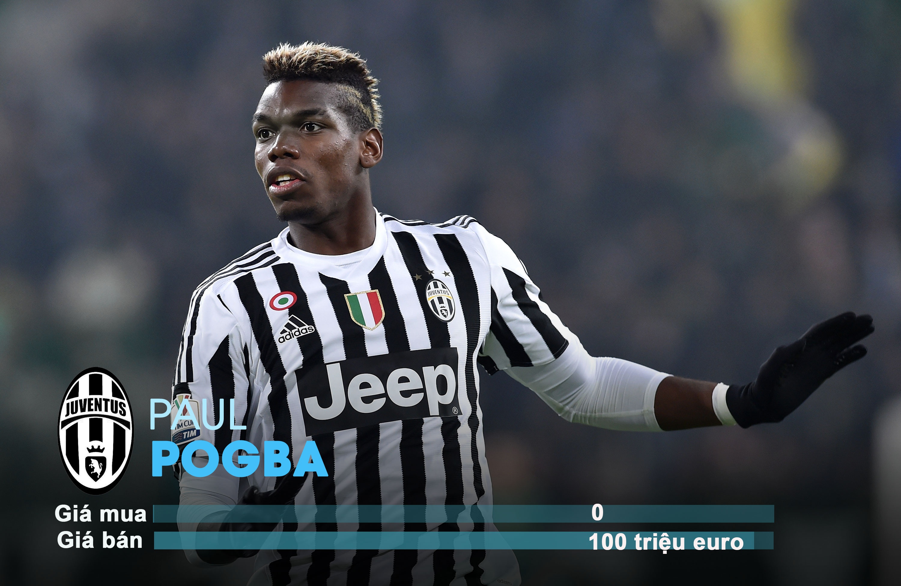 những vụ chuyển nhượng có lãi nhất lịch sử ảnh 8 nhung vu chuyen nhuong co lai nhat lich su anh 8