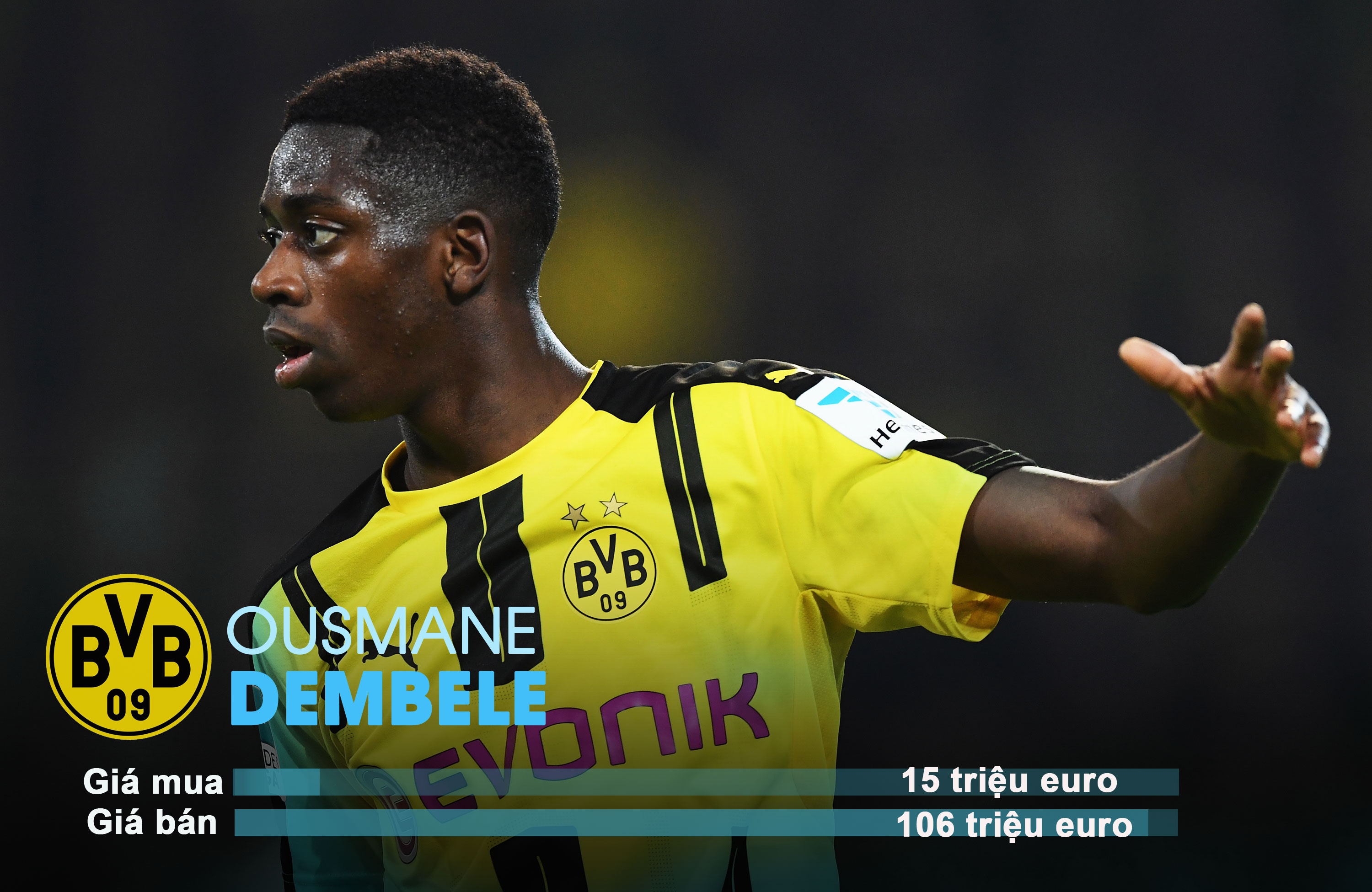 những vụ chuyển nhượng có lãi nhất lịch sử ảnh 4 nhung vu chuyen nhuong co lai nhat lich su anh 4