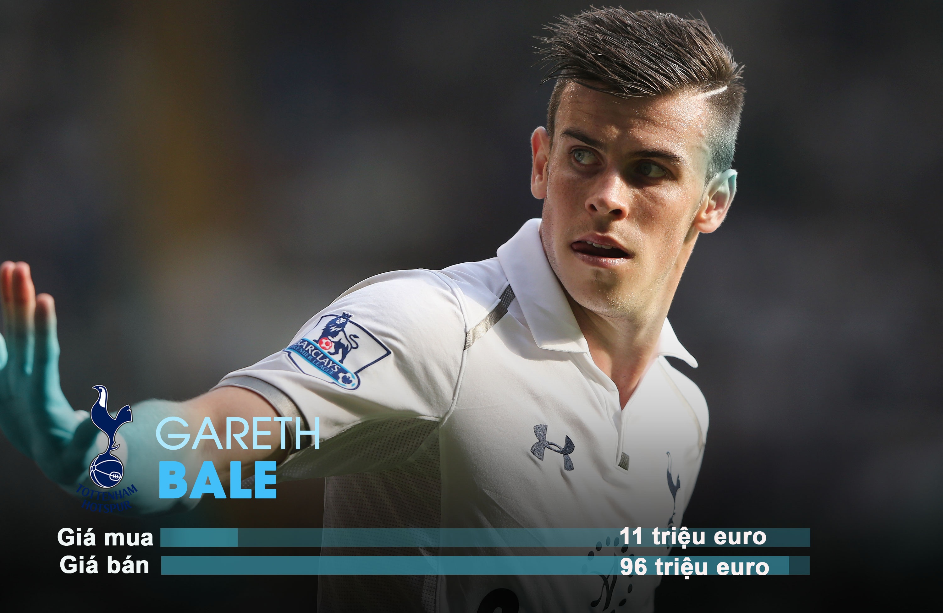 những vụ chuyển nhượng có lãi nhất lịch sử ảnh 7 nhung vu chuyen nhuong co lai nhat lich su anh 7