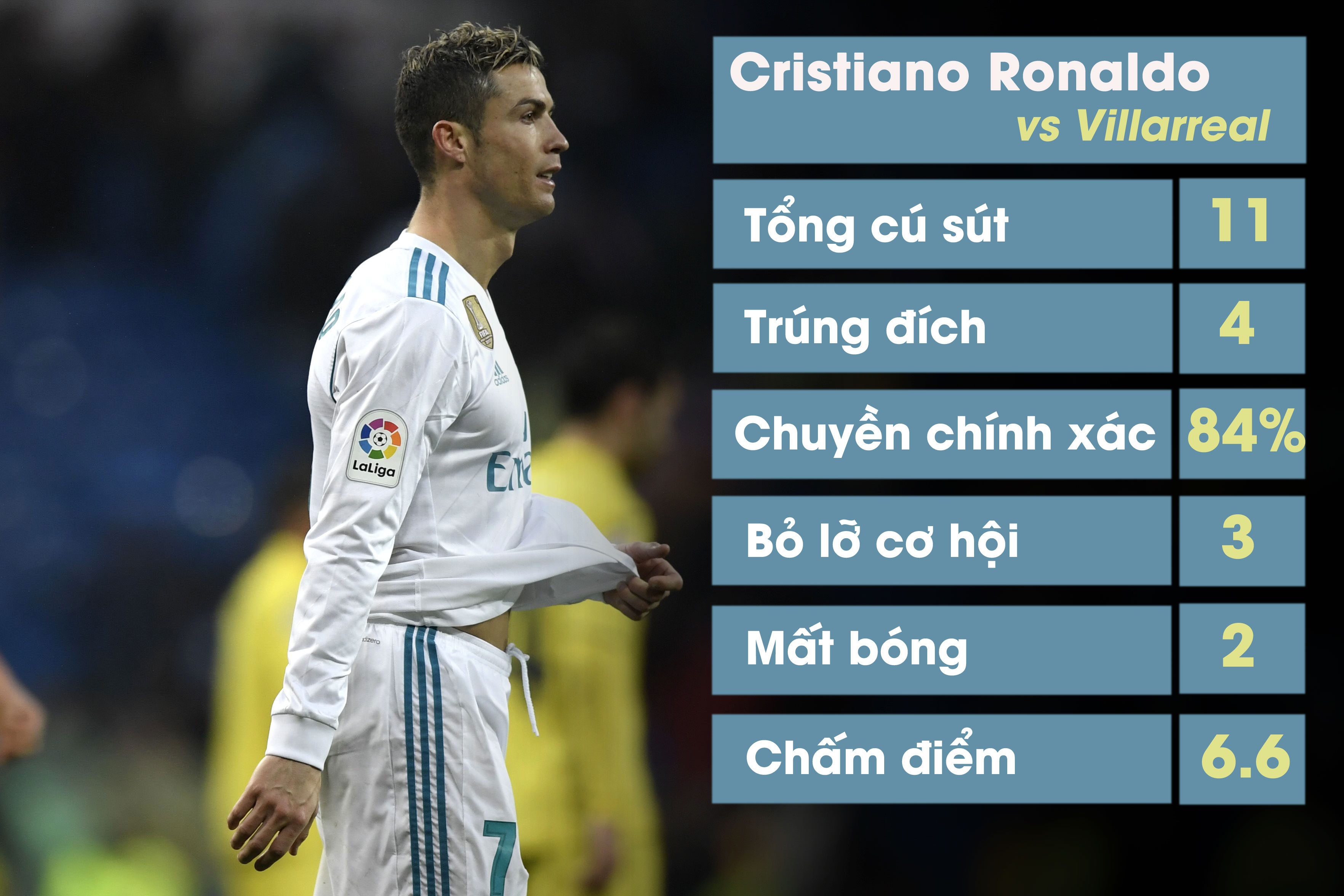 Fan che Ronaldo het thoi anh 2