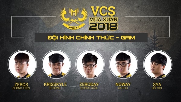 VCS mua xuan 2018: Thach thuc cho nha vo dich hinh anh
