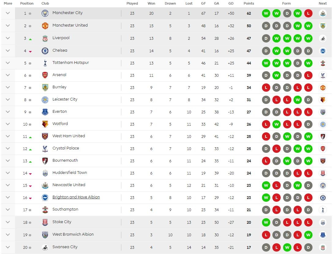 Man Utd vs Stoke City anh 15