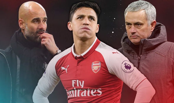 Sanchez va 10 cau thu la hoc tro cua ca Mourinho, Guardiola hinh anh