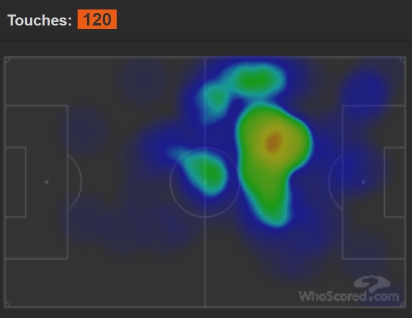 Sanchez lap ky luc anh 5