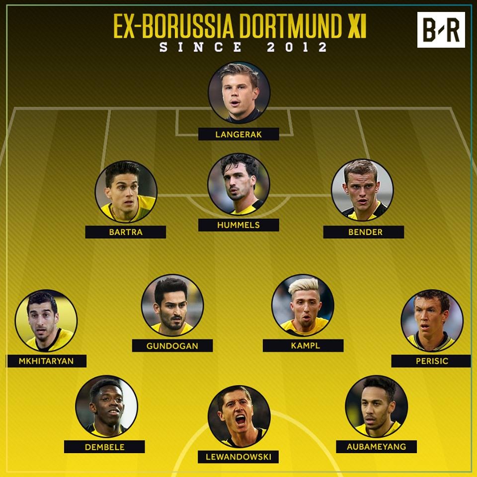 Dortmund manh ra sao neu khong ban tru cot anh 12