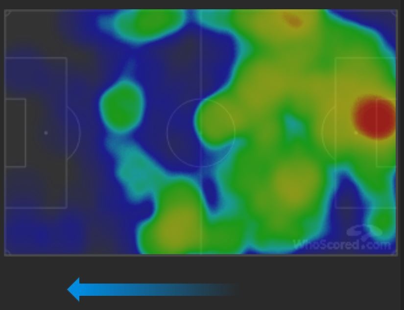 De Bruyne vuot mat Messi anh 9