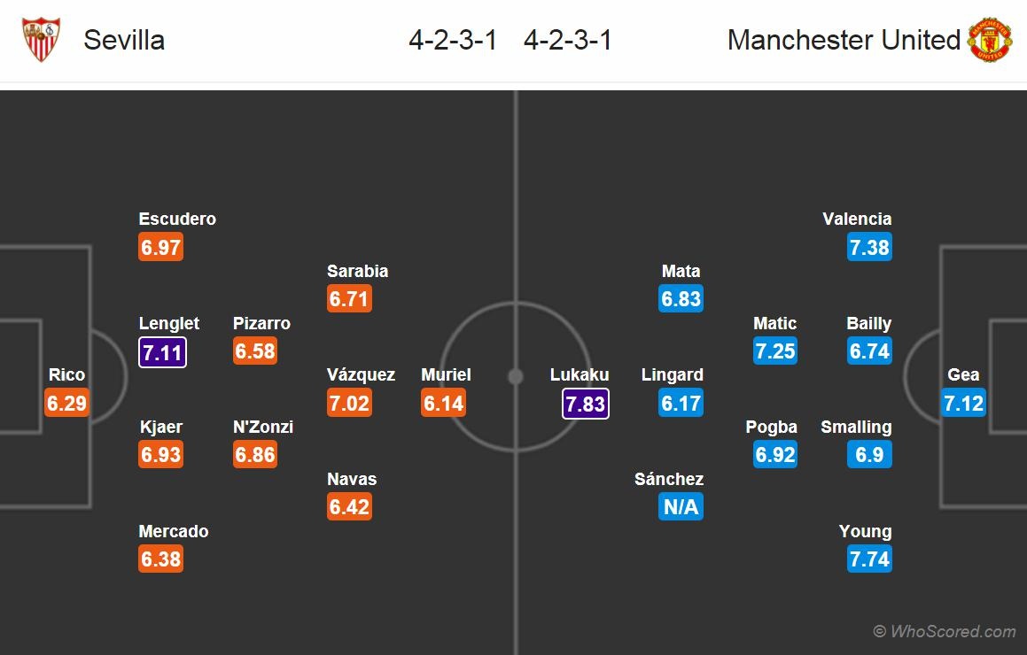 Chúng tôi sẵn sàng giết Sanchez ảnh 3 Chung toi san sang giet Sanchez anh 3