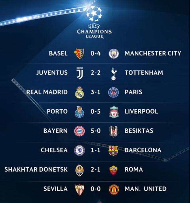 Messi tim ra than chu vao khung thanh Messi anh 10