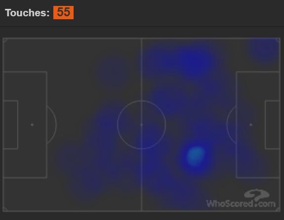 Sanchez ở đâu trong chiến thắng của MU ảnh 2 Sanchez o dau trong chien thang cua MU anh 2