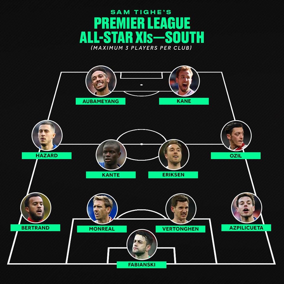 trận All-Star Premier League ảnh 3 tran All-Star Premier League anh 3