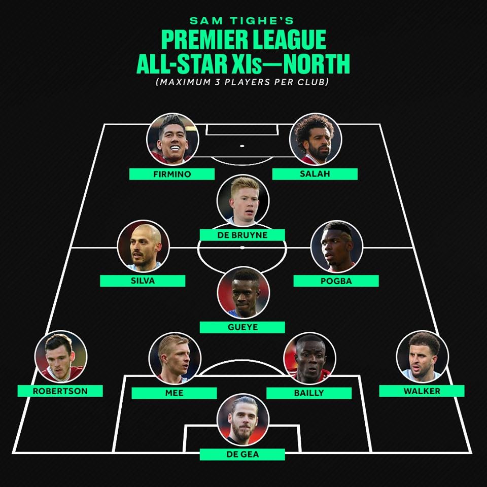 trận All-Star Premier League ảnh 2 tran All-Star Premier League anh 2