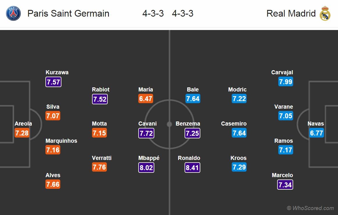 Dani Alves gây bão với phát ngôn về Astori ảnh 2 Dani Alves gay bao voi phat ngon ve Astori anh 2