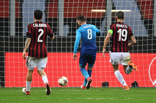 Arsenal vs Milan ảnh 2 Arsenal vs Milan anh 2