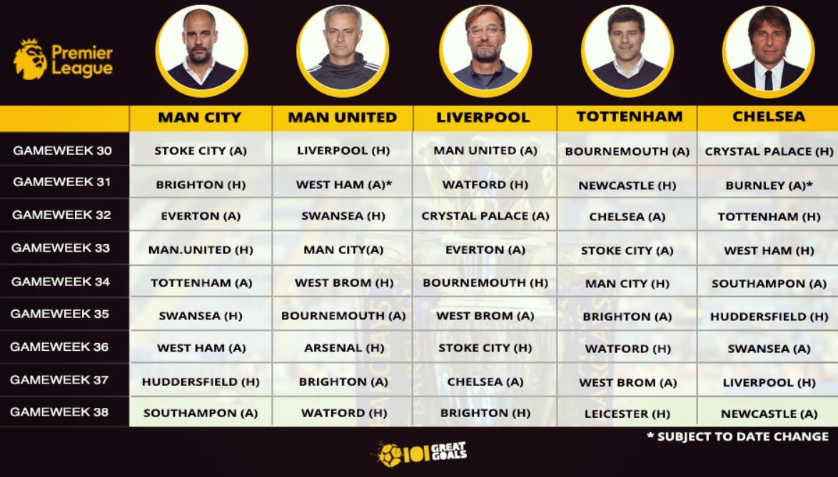 Sir Alex dong vien cau thu MU anh 10