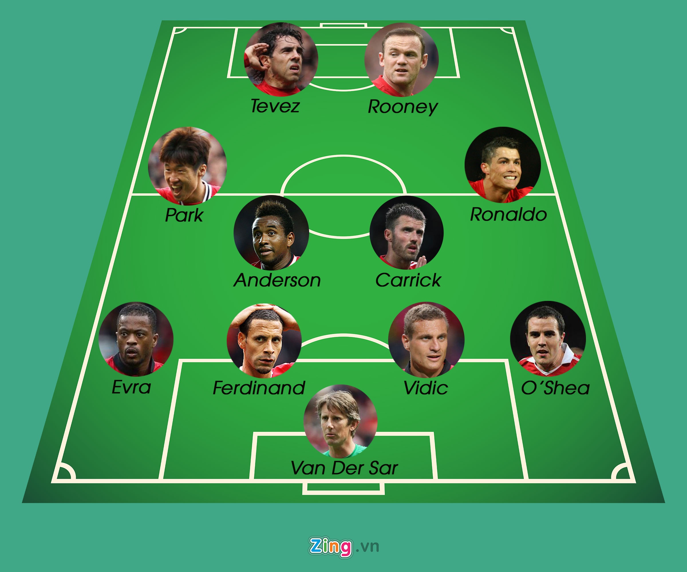 Man Utd vs Liverpool anh 12