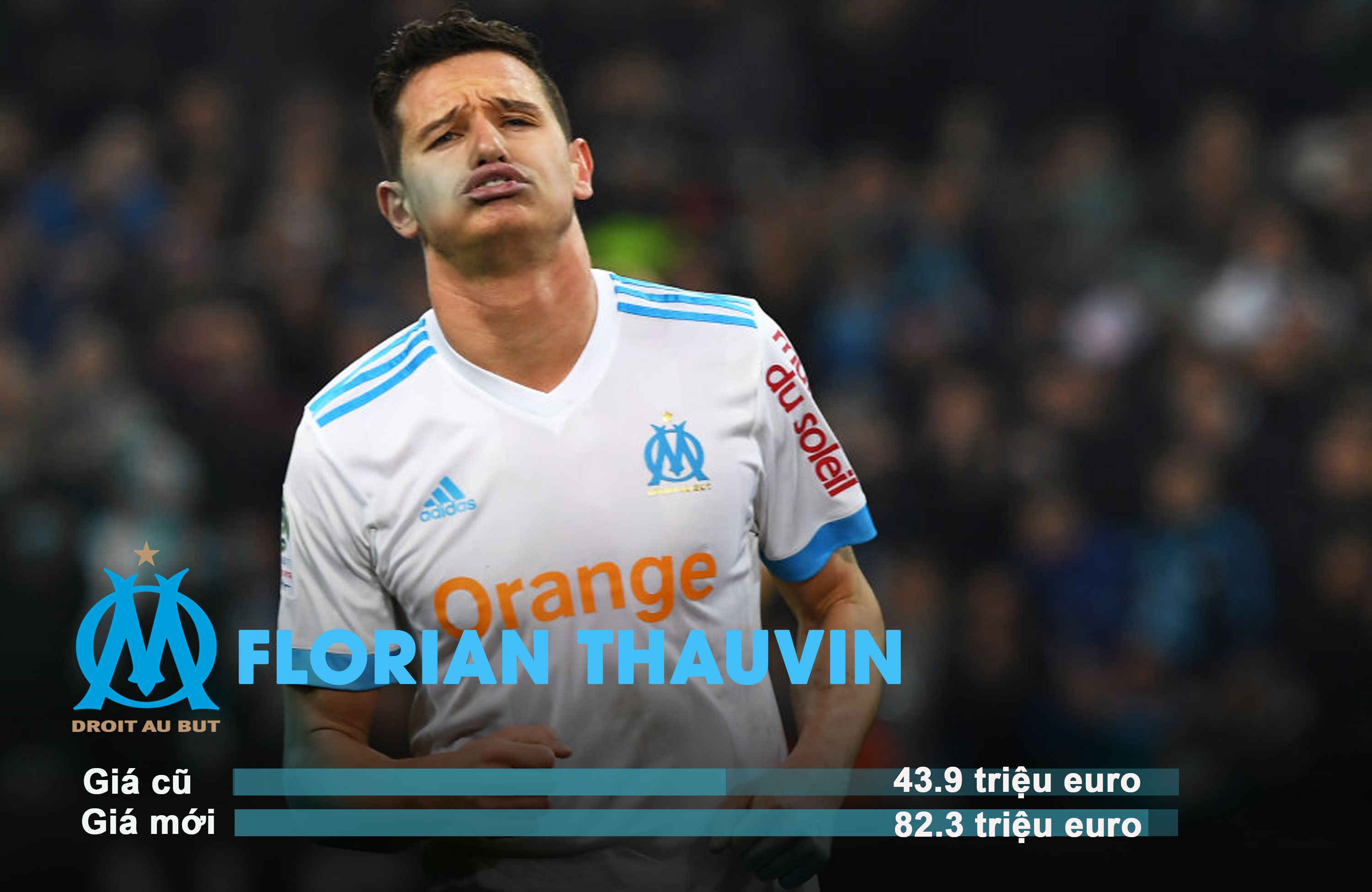 Mohamed Salah tang gia gap doi anh 1