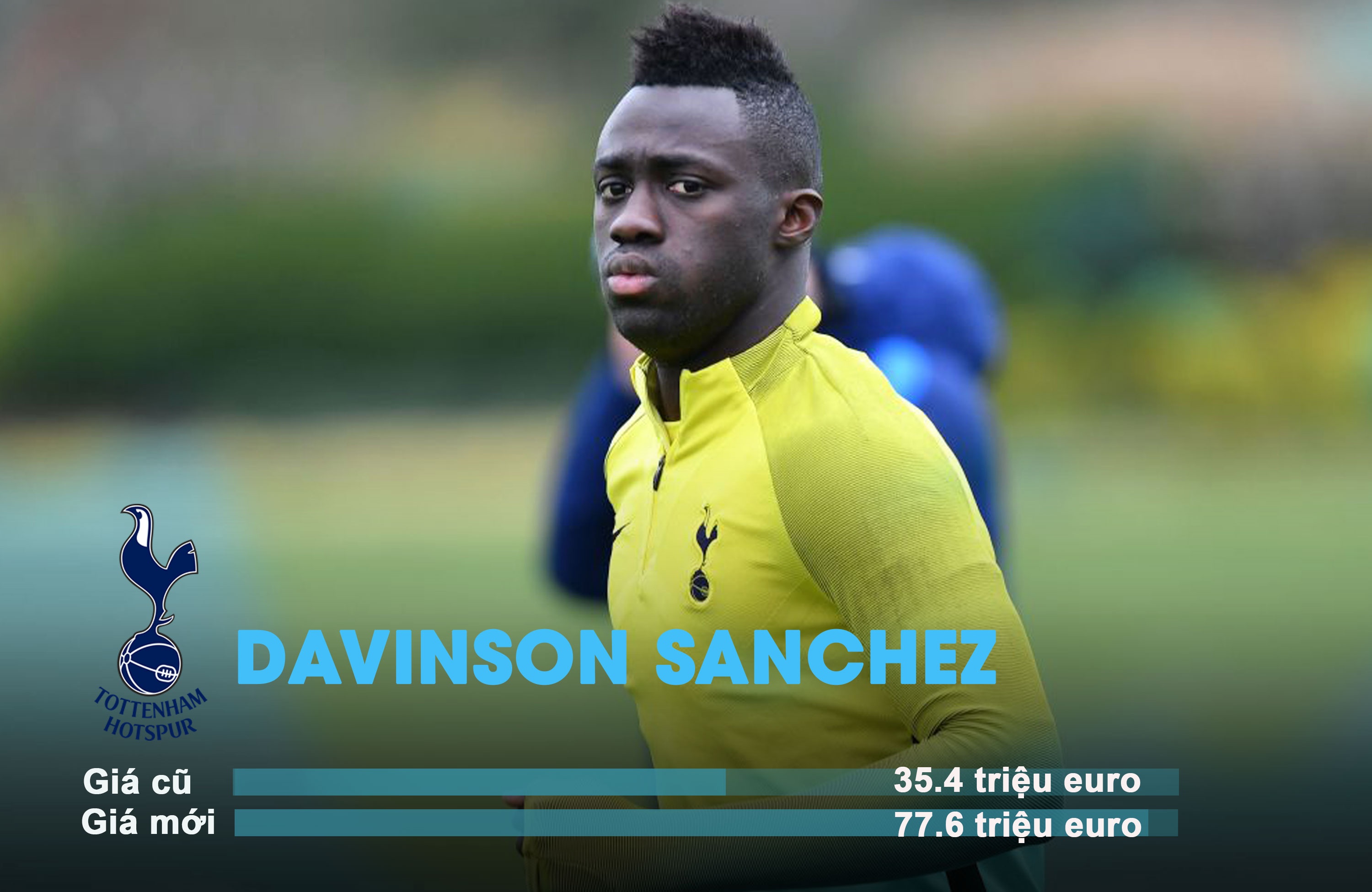 Mohamed Salah tang gia gap doi anh 3