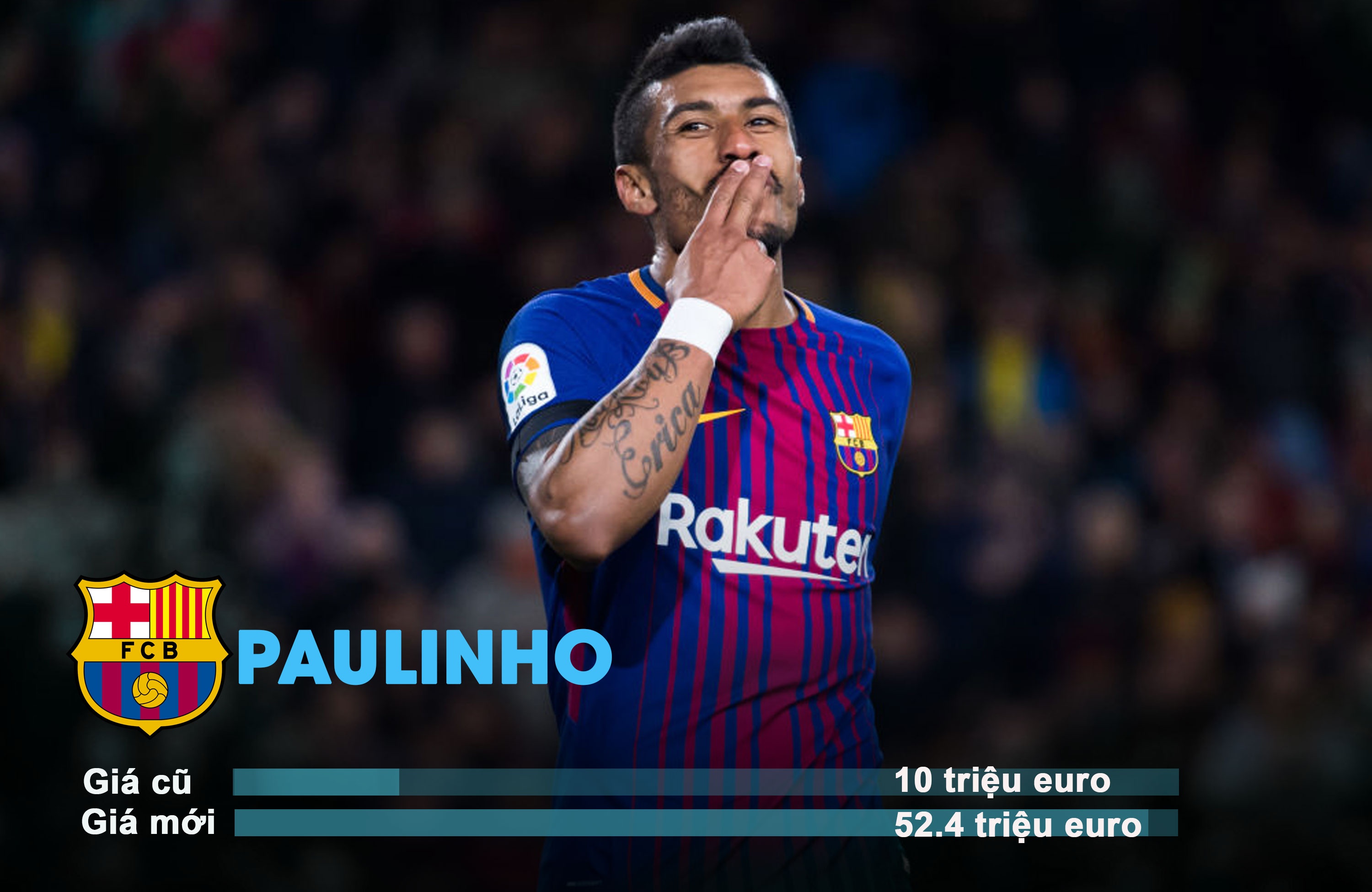 Mohamed Salah tang gia gap doi anh 4