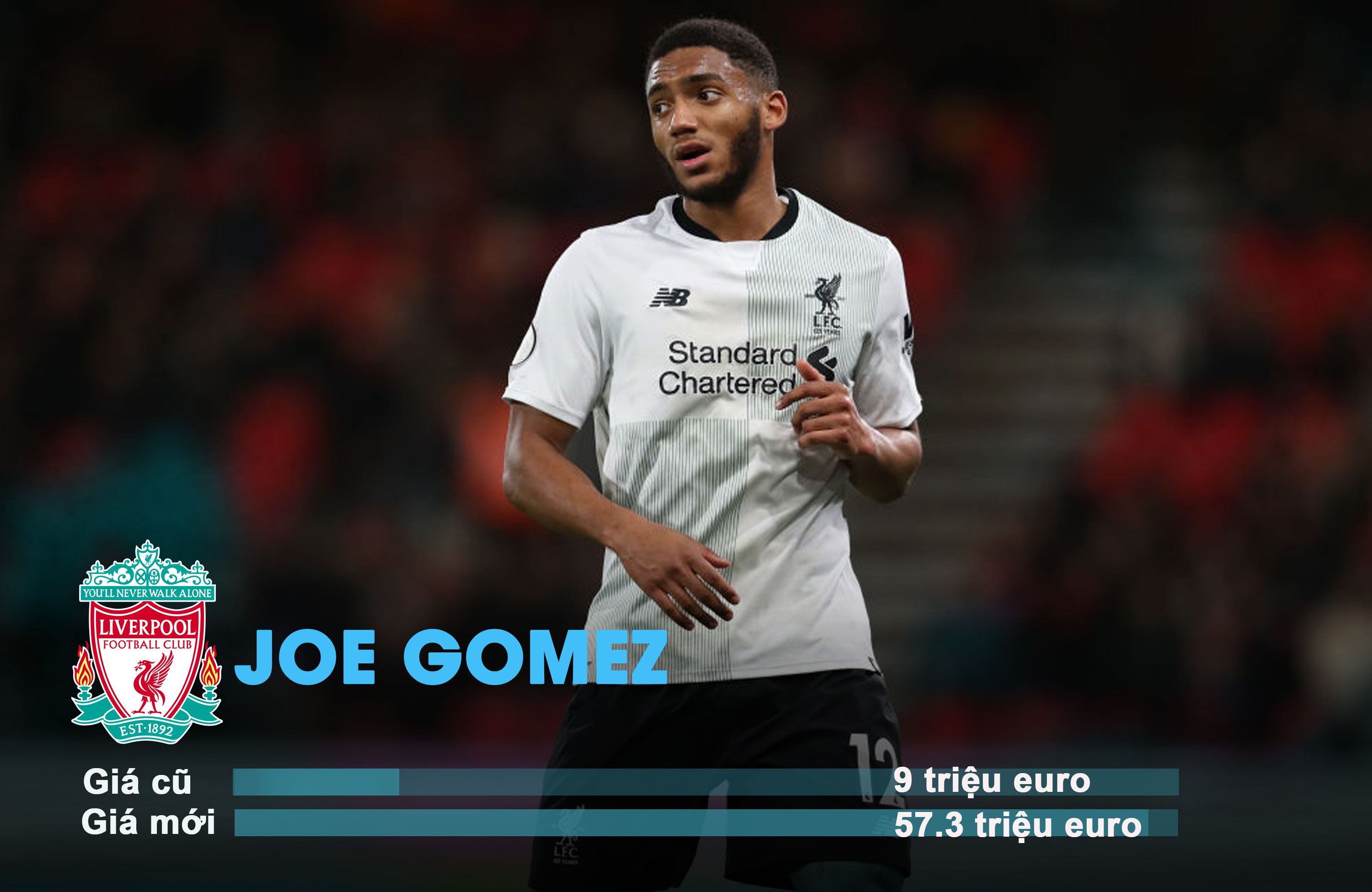 Mohamed Salah tang gia gap doi anh 5