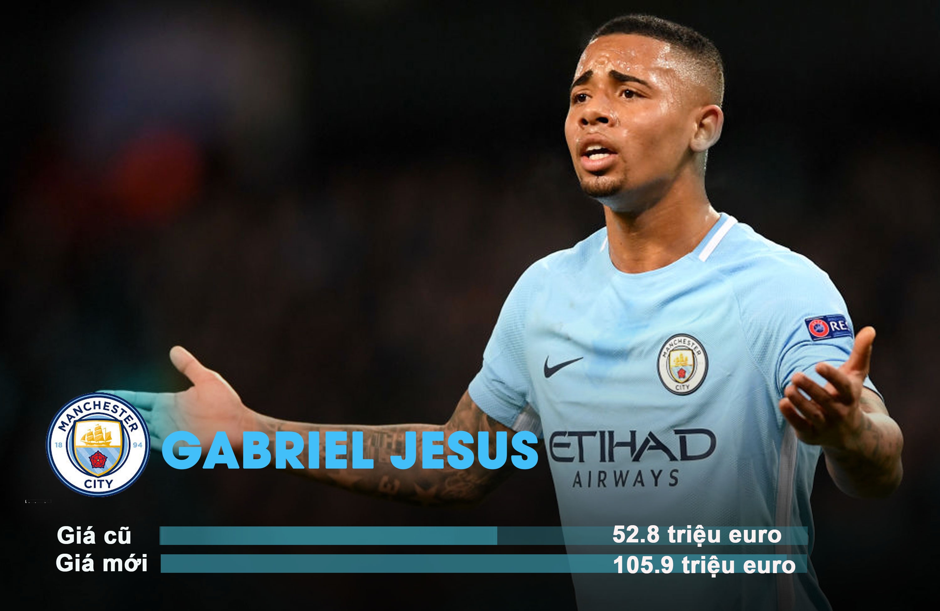 Mohamed Salah tang gia gap doi anh 6