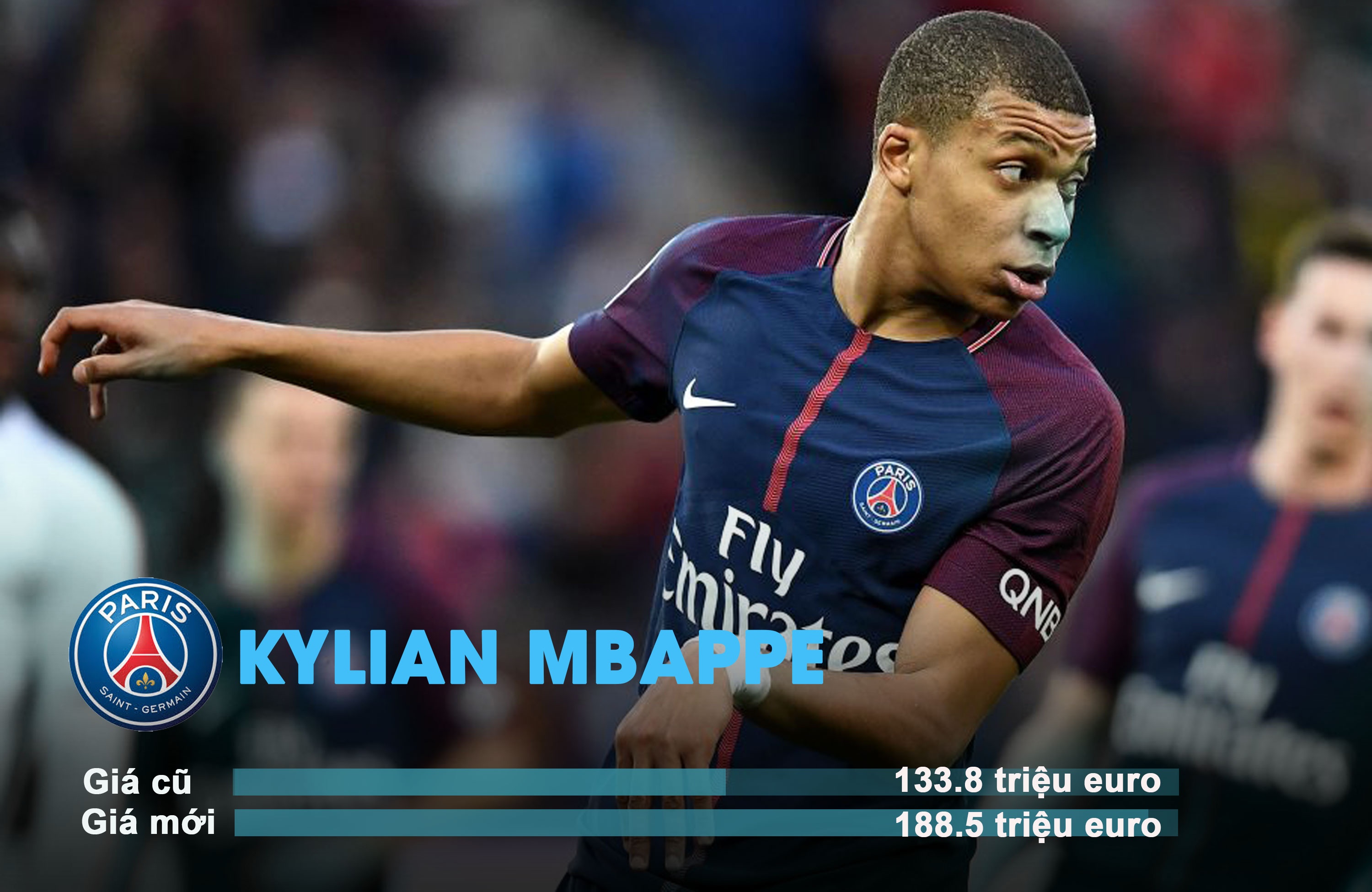 Mohamed Salah tang gia gap doi anh 7