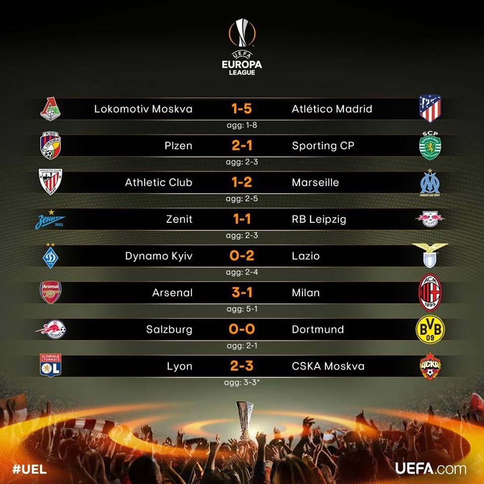 Wenger chỉ ngán một đối thủ ở tứ kết Europa League ảnh 3 Wenger chi ngan mot doi thu o tu ket Europa League anh 3