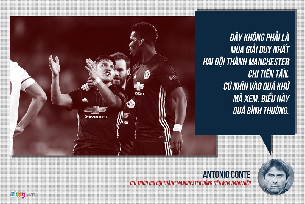 ​5 sai lam cua Conte khien Chelsea that bai anh 4