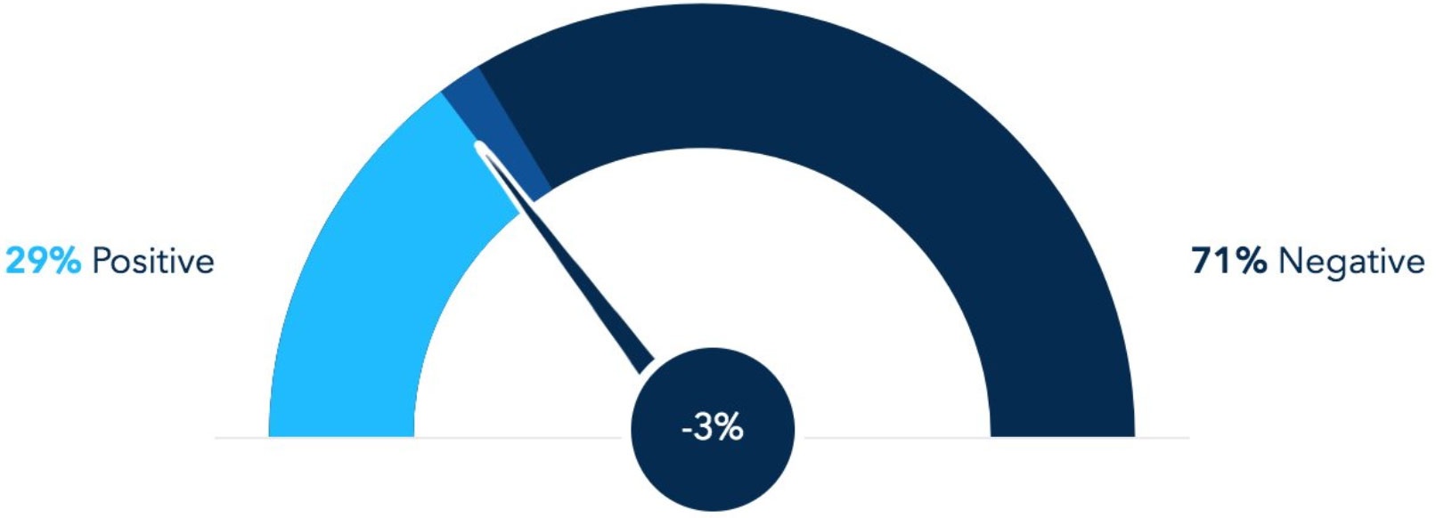 ​5 sai lam cua Conte khien Chelsea that bai anh 3