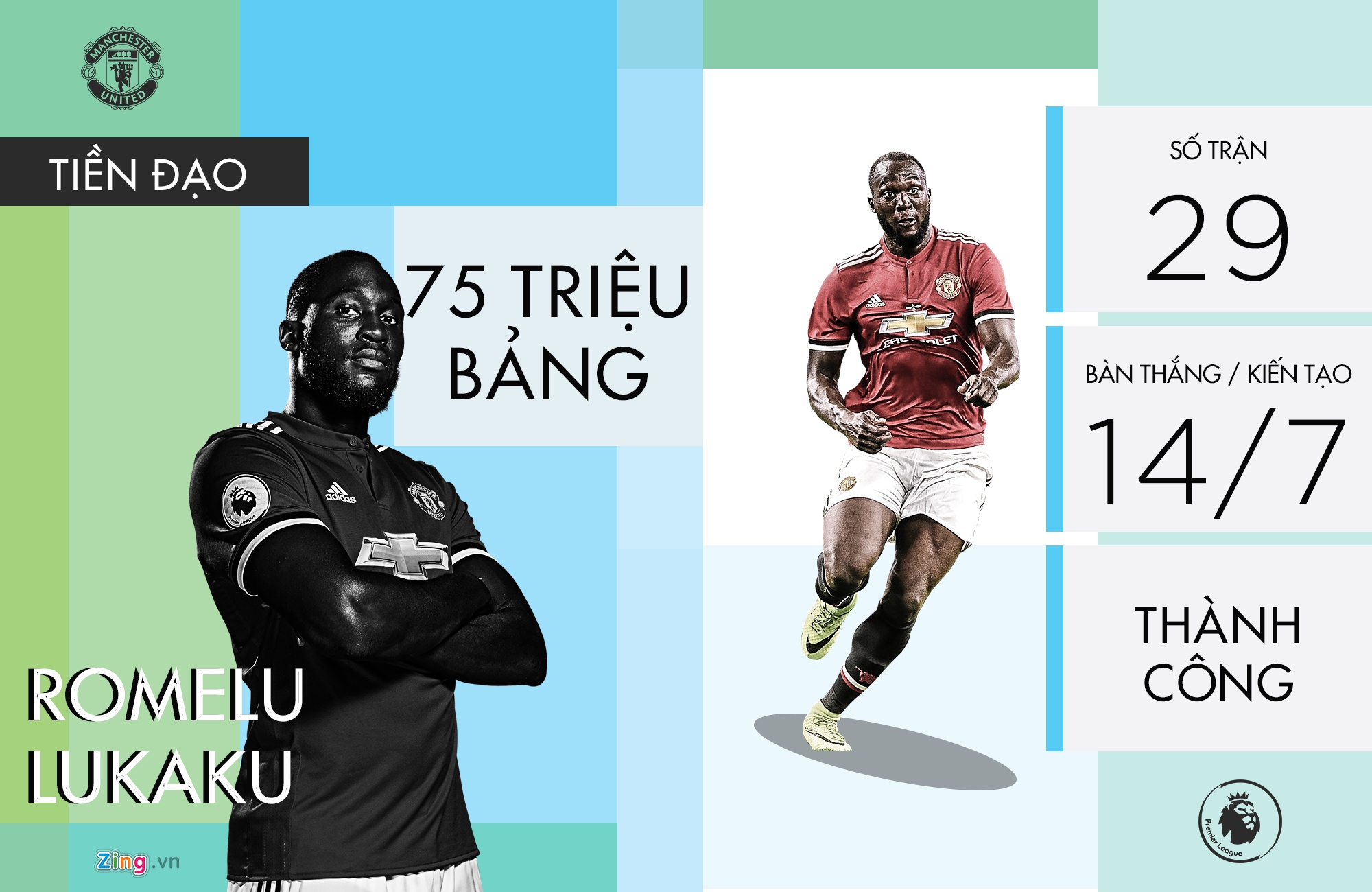 8 tan binh cua MU duoi thoi Mourinho anh 6