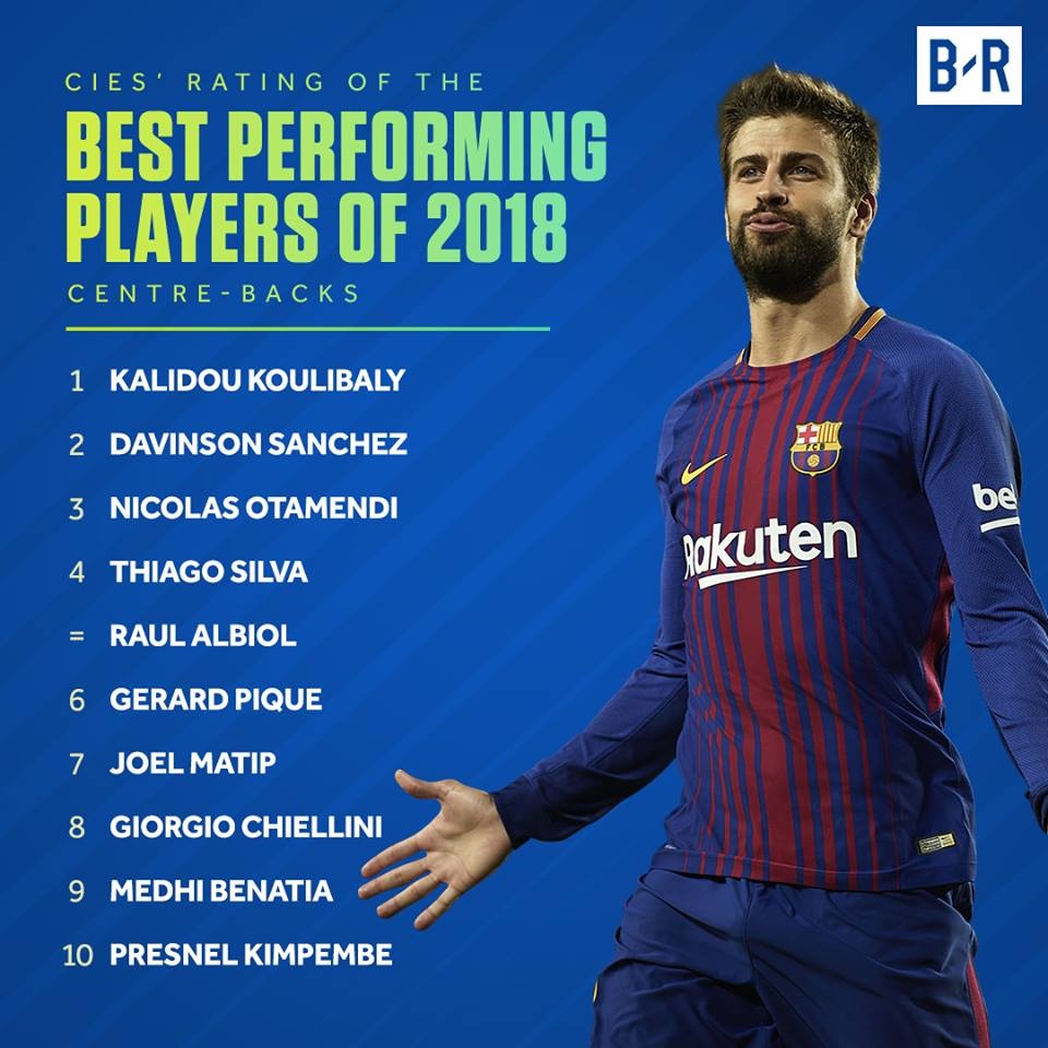 Ronaldo là tiền đạo hay nhất 2018,   ảnh 6 Ronaldo la tien dao hay nhat 2018, anh 6