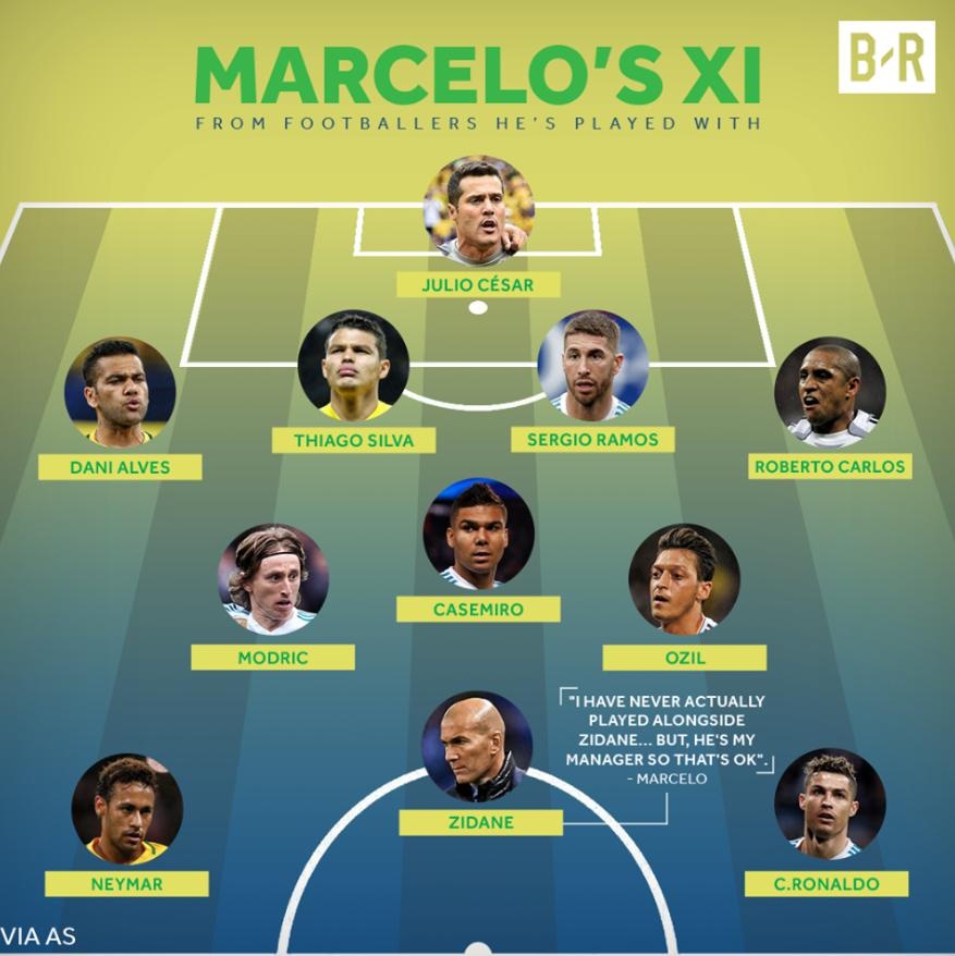 dien ten Zidane vao doi hinh 'dong doi tot nhat' anh 12