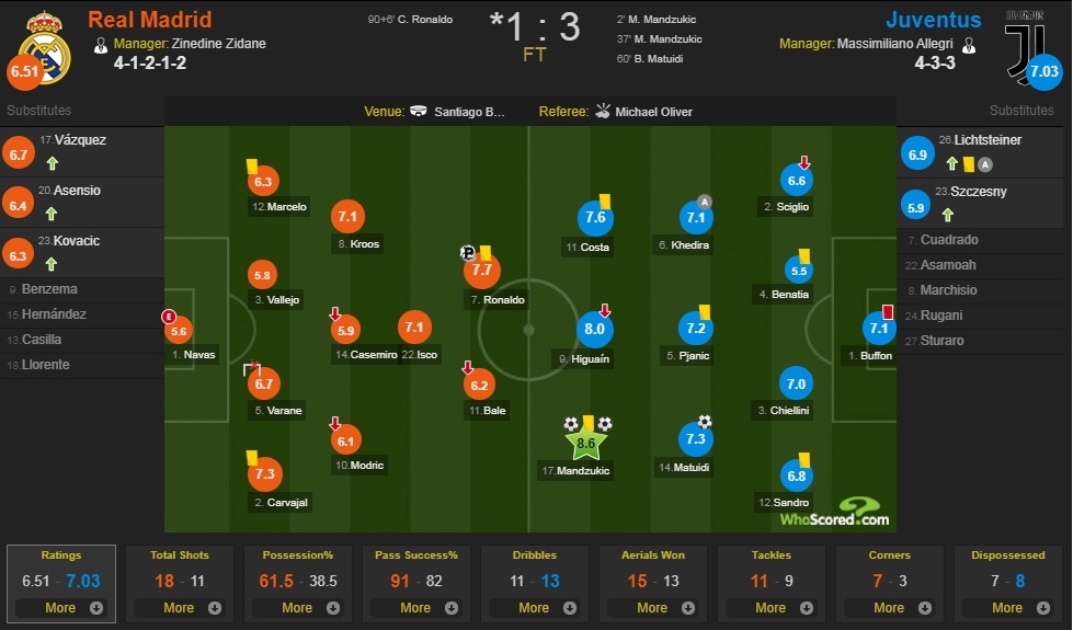 Su kien lan dau tien dien ra trong lich su ban ket anh 8