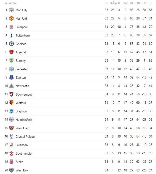 Pogba hóa 'chủ công bóng chuyền' ảnh 2 Pogba hoa 'chu cong bong chuyen' anh 2