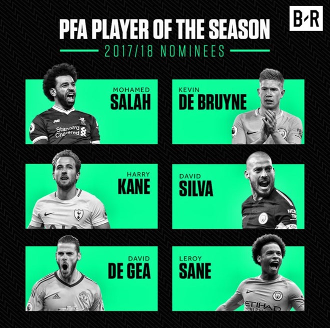 10 cầu thủ hay nhất của PFA ảnh 11 10 cau thu hay nhat cua PFA anh 11