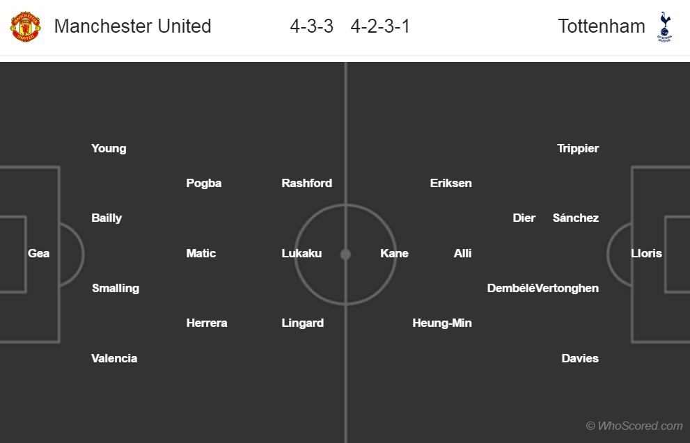 MU kho bat kip Man City anh 3