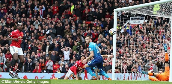 Truc tiep MU vs Arsenal anh 1