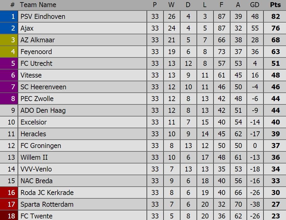 Cau thu rut the vang voi trong tai anh 2