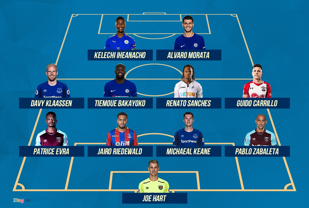 doi hinh tan binh that vong nhat NH Anh anh 12