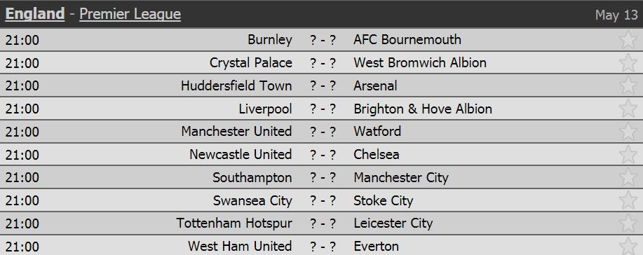 Ederson lập kỷ lục ảnh 3 Ederson lap ky luc anh 3
