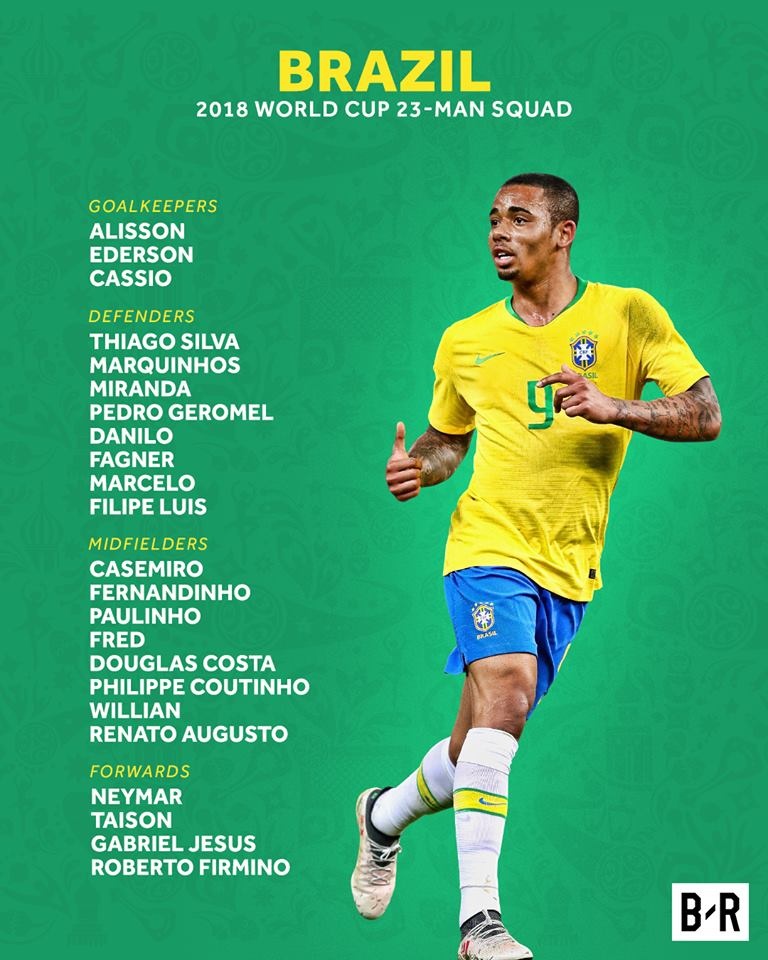 Brazil chốt danh sách dự World Cup ảnh 1 Brazil chot danh sach du World Cup anh 1