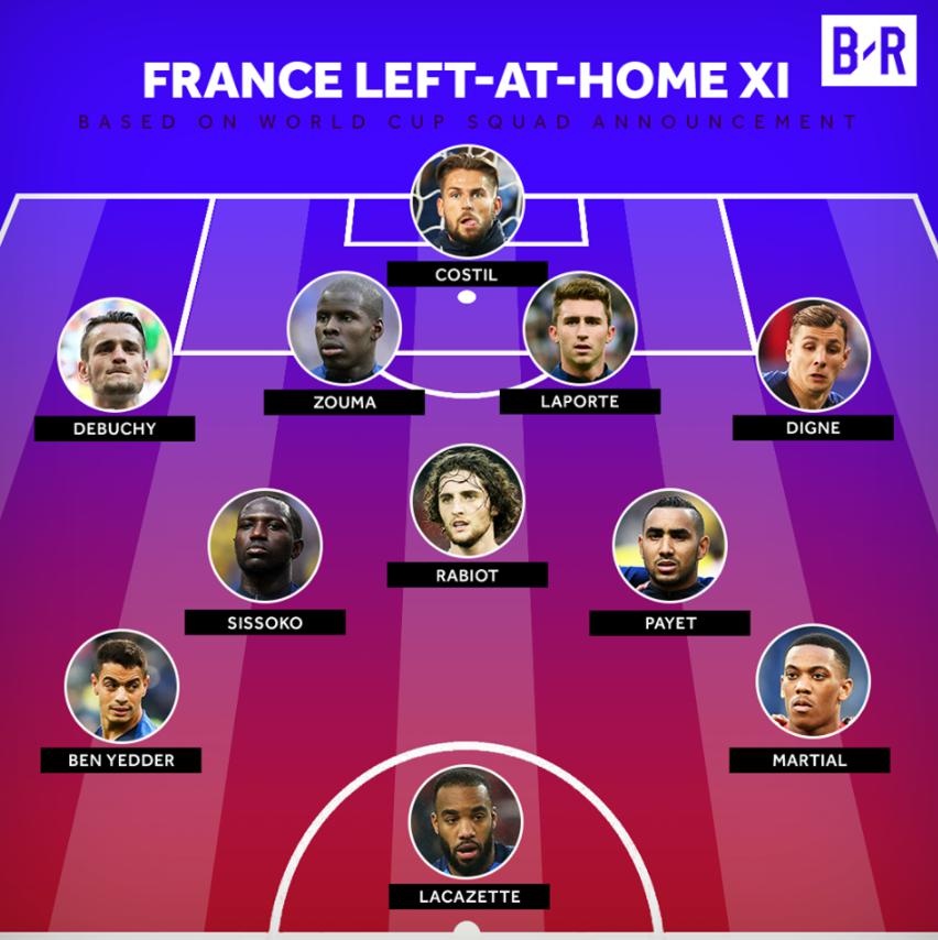 doi hinh sao Phap ngoi nha xem World Cup anh 12