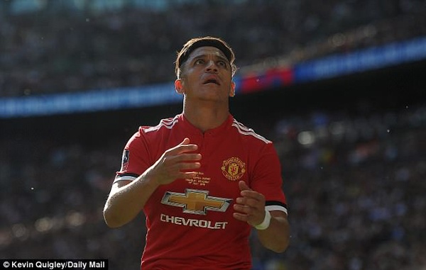 CĐV Arsenal hả hê vì Sanchez thi đấu tệ hại ảnh 10 CDV Arsenal ha he vi Sanchez thi dau te hai anh 10