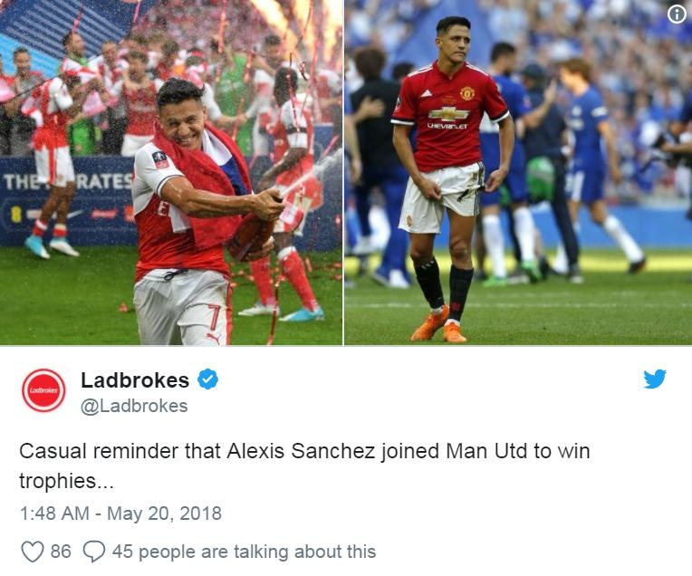 CĐV Arsenal hả hê vì Sanchez thi đấu tệ hại ảnh 7 CDV Arsenal ha he vi Sanchez thi dau te hai anh 7