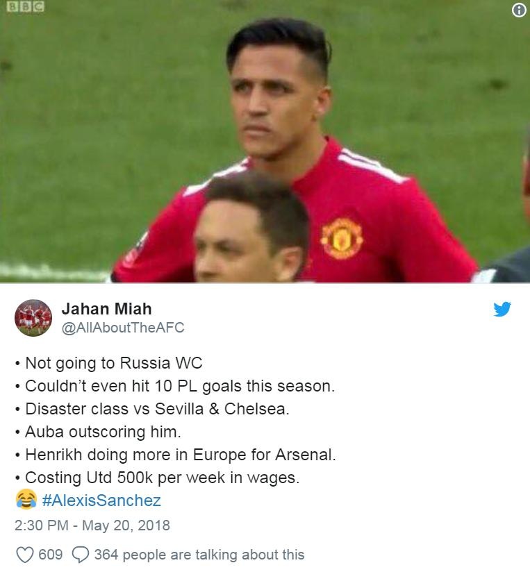 CĐV Arsenal hả hê vì Sanchez thi đấu tệ hại ảnh 8 CDV Arsenal ha he vi Sanchez thi dau te hai anh 8