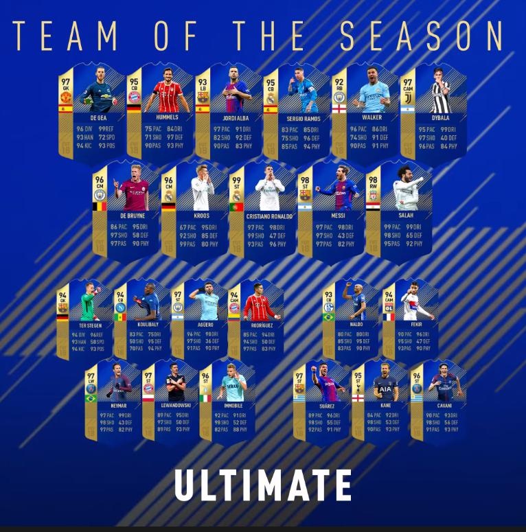 Ronaldo van co chi so cao hon Messi anh 2