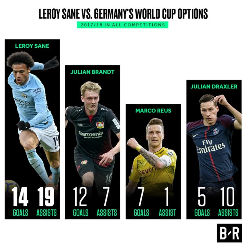 sieu doi hinh phong do cao phai ngoi nha xem World anh 10