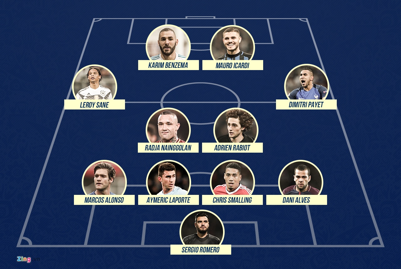 sieu doi hinh phong do cao phai ngoi nha xem World anh 13