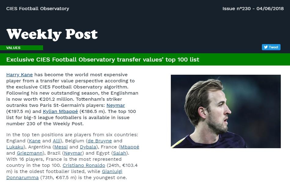 Harry Kane đắt gấp đôi Ronaldo ảnh 1 Harry Kane dat gap doi Ronaldo anh 1