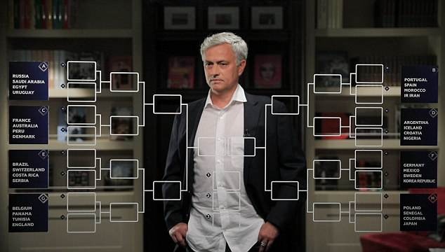 Mourinho mong cac hoc tro som bi loai o World Cup 2018 hinh anh